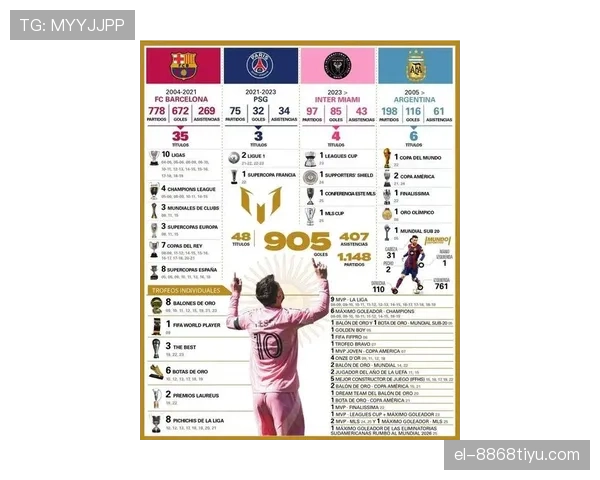 梅西是否具备球队领袖属性 核心带队作用深度分析