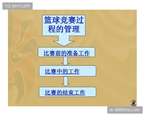 篮球比赛中争议球处理规则的详细判定流程