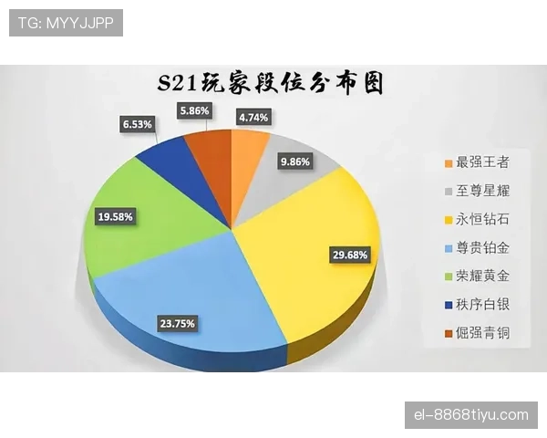 维尼修斯金球奖竞争力分析:数据、荣誉与关键表现差距在哪