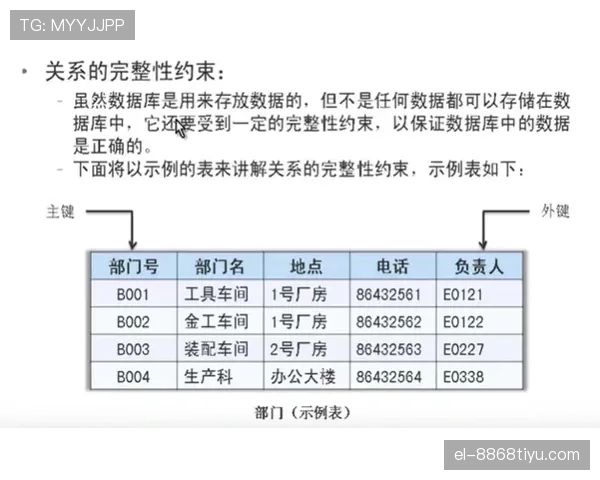 阻挡犯规如何判定?规则解析与实战判例 阻挡犯规如何判定?规则解析与实战判例